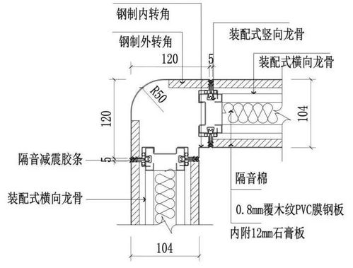 醫(yī)建新風尚 鋼質成品隔斷系統(tǒng)如何助力精神病?？漆t(yī)院裝配式內(nèi)裝