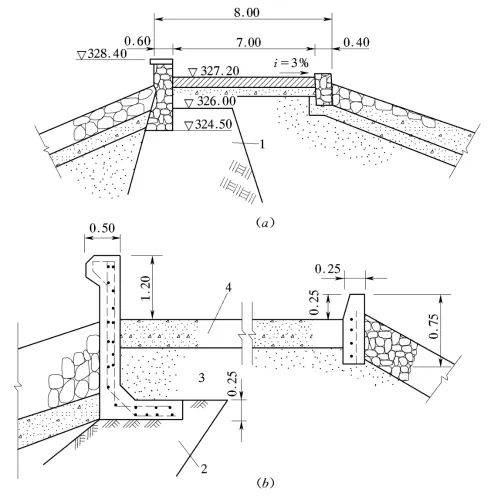 水工建筑物中土石壩排水系統(tǒng)的安裝要點與技術探討